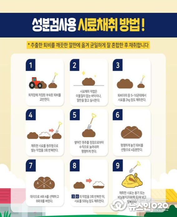 성분검사용 시료채취방법