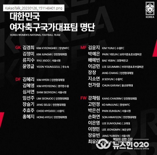 여자대표팀, 2월 아놀드 클라크컵 소집 명단 발표