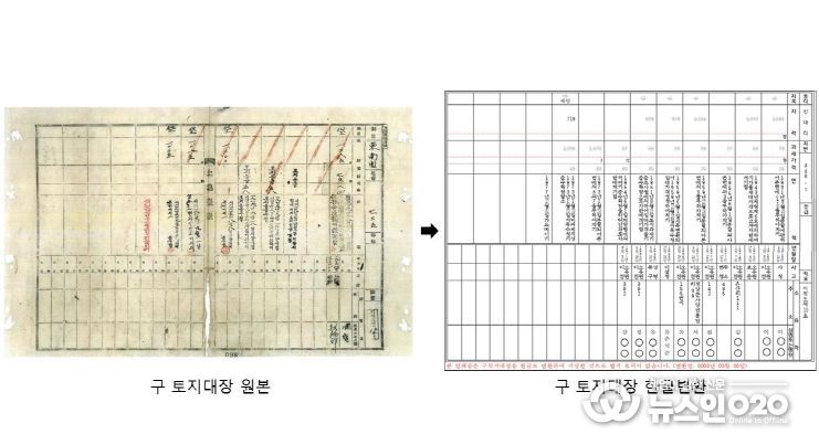 ‘구 토지대장 한글화 디지털 구축’