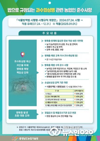 충남도, ‘과수화상병’ 숨길 시 보상비 감액