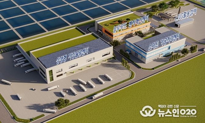 1900억 규모 충남수산식품단지 구축 청신호