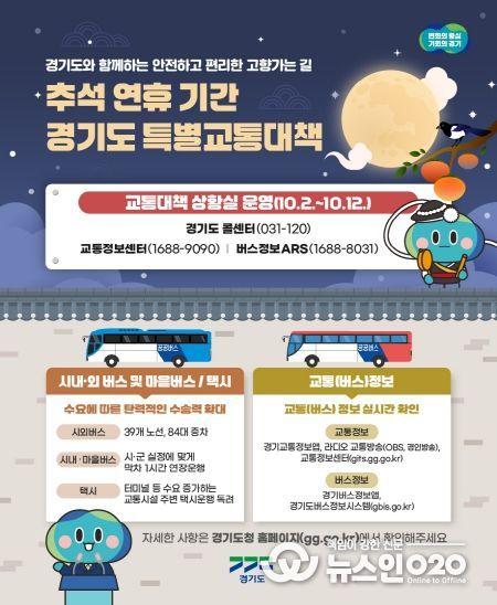 ‘안전하고 편리한 교통환경’ 조성