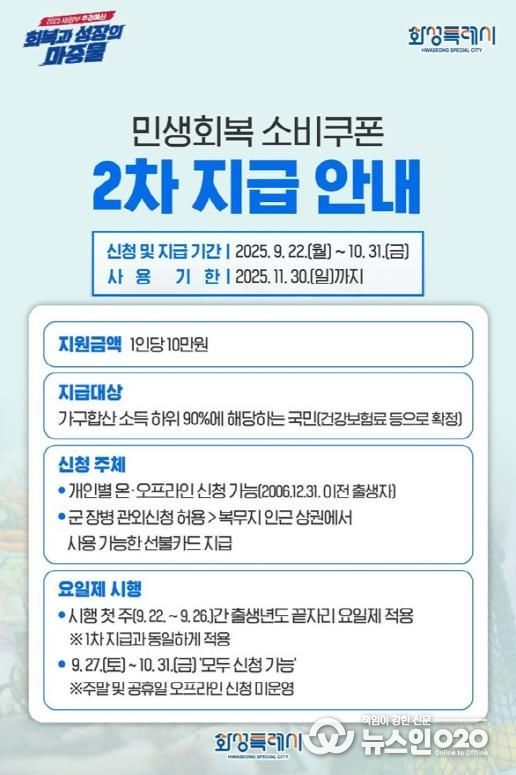 화성특례시 민생회복 소비쿠폰 2차 지급 안내