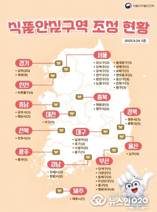 식품안심구역 현황