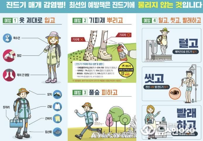 진드기 매개 감염병 예방수칙 홍보자료