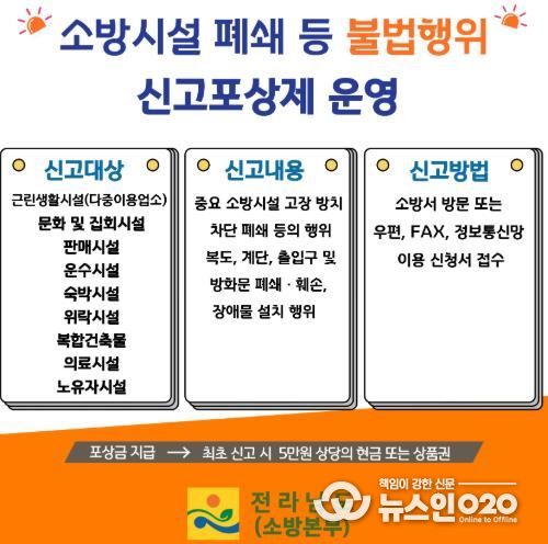 나주소방서, 소방시설 불법행위 신고포상제 상시 운영