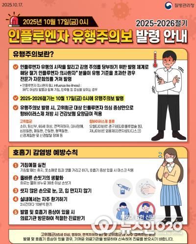 영광군, 일반군민 대상 독감 예방접종 시작
