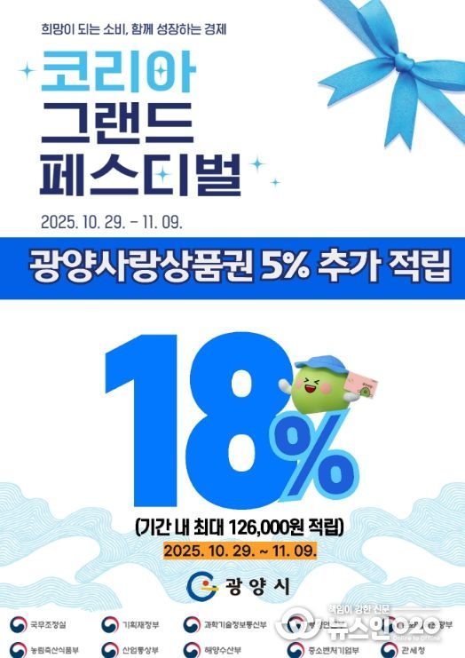 ‘코리아 그랜드 페스티벌’ 연계 광양사랑상품권 18% 특별 할인