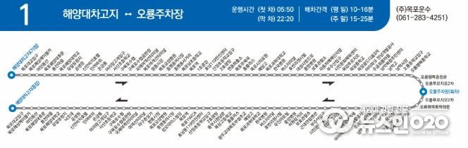 11월 3일부터 공영버스 노선 조정 시행