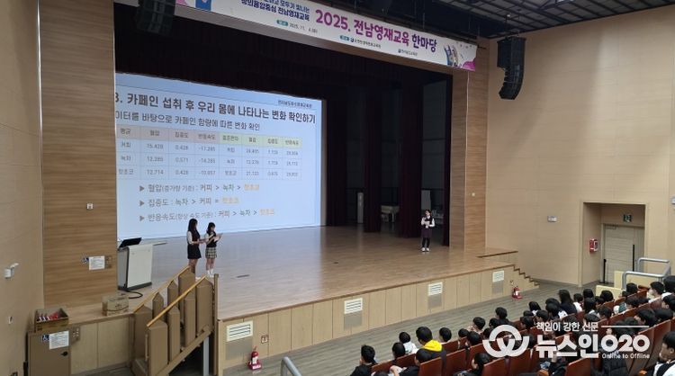 영재교육한마당에 참여한 학생들이 ‘카페인 섭취와 몸의 변화’를 주제로 한 발표를 진행하고 있다.