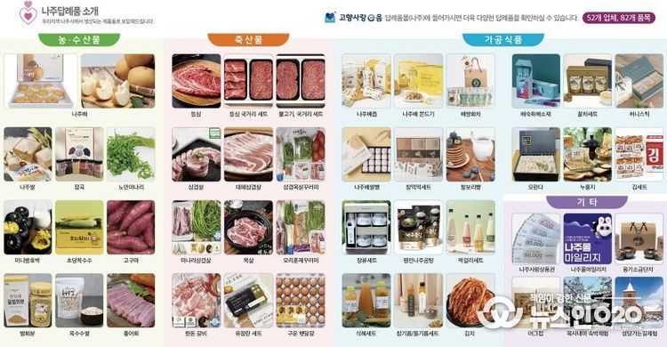 나주 고향사랑기부제 답례품 홍보 리플렛. (사진 제공-나주시)