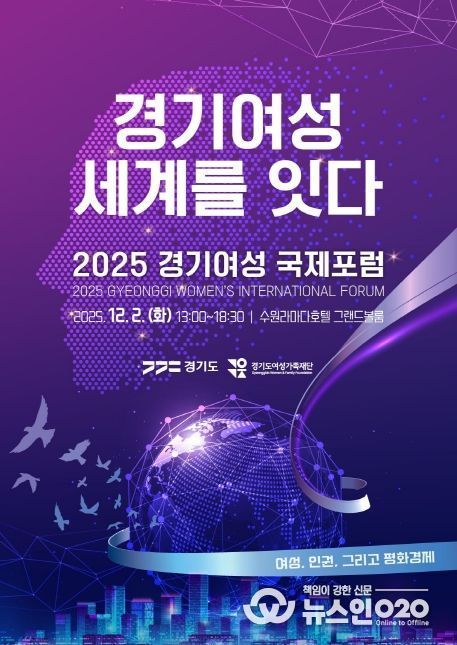 2025 경기여성 국제포럼