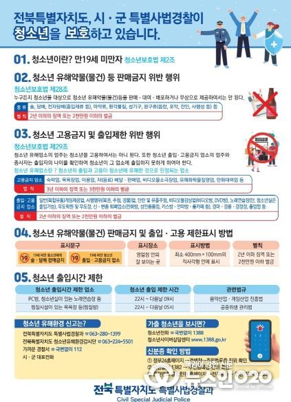 전북도, 수능이후·연말 대비 청소년 유해환경 집중 단속 실시