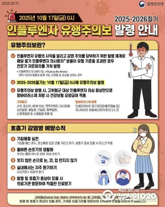 인플루엔자 예방수칙