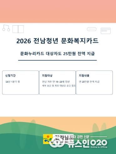전남청년 문화복지카드 안내 포스터