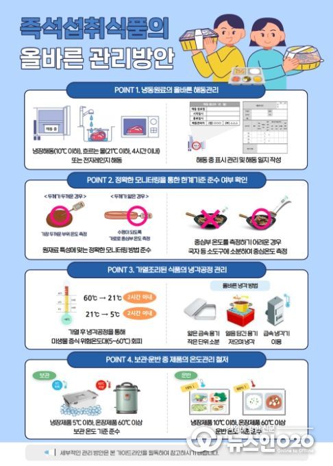 '즉석섭취식품의 올바른 관리방안' 인포그래픽