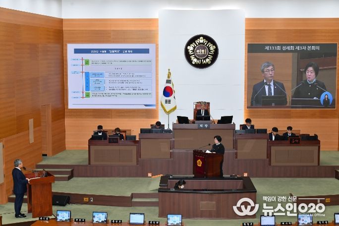 제333회 정례회 제3차 본회의 시정질문