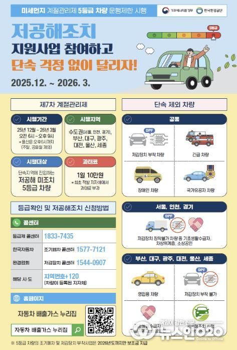 제7차 계절관리제 운행제한 홍보 안내문