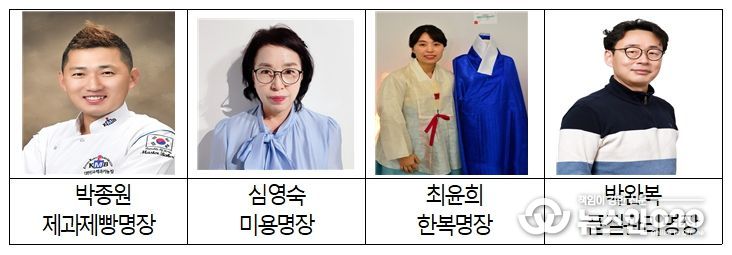‘2025년 충청북도 명장’ 4인 선정