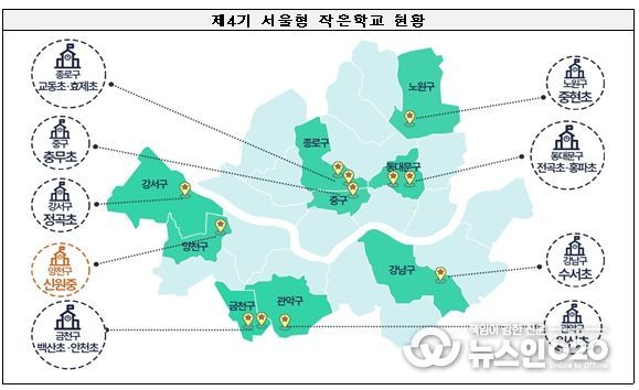 제4기 서울형 작은학교 현황