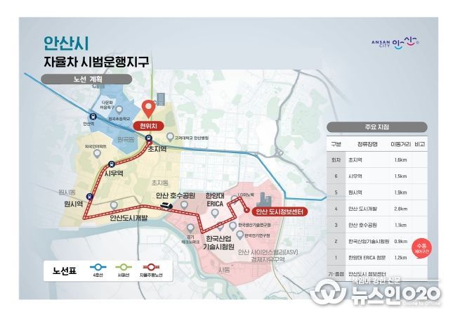 안산시 자율주행자동차 시범 운행계획 노선도(안)