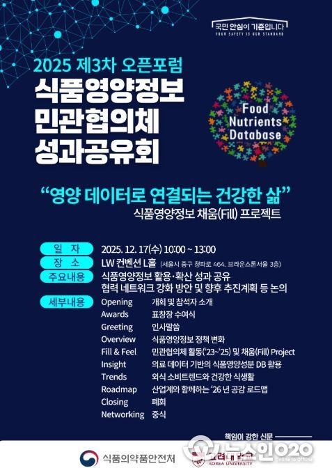 2025년 식품영양정보 민관협의체 오픈포럼 홍보 포스터