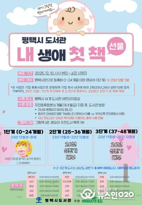 평택시도서관 아기를 위한 2025년 '내 생애 첫 책 선물' 추진