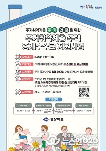 경상북도, 주거취약계층 주택 중개보수(수수료) 지원