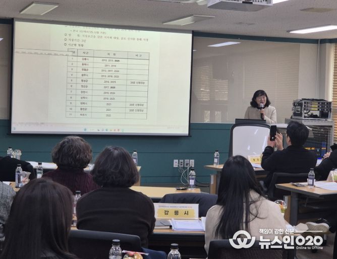 여성친화도시 시행계획 수립 교육 및 컨설팅