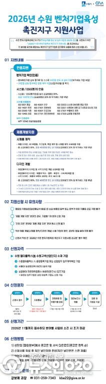 2026년 수원 벤처기업육성촉진지구 활성화사업 홍보물
