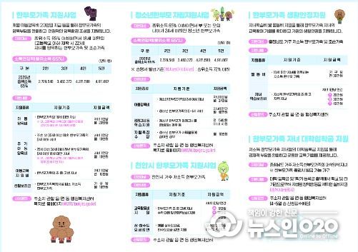 ‘한부모가족 복지서비스 홍보물’.