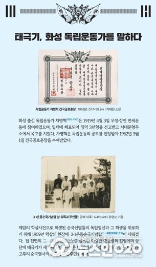 화성시독립운동기념관, 제107주년 3·1절 맞이 ‘태극기전’ 운영