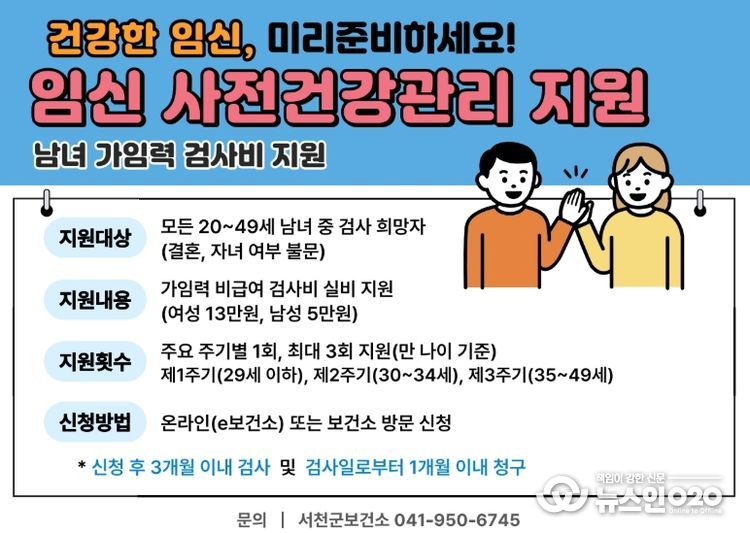가임기 남녀 대상 ‘임신 사전건강관리 지원사업’ 연중 신청 접수
