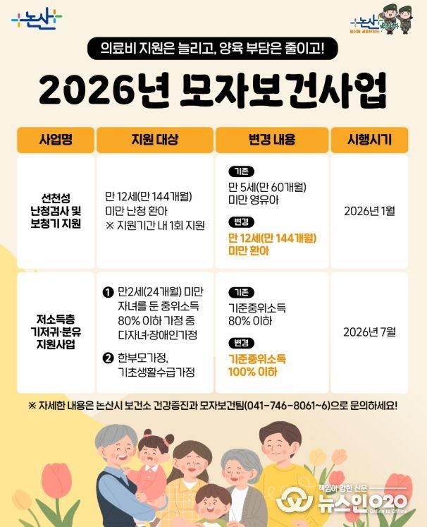 논산시, 모자보건 지원 확대