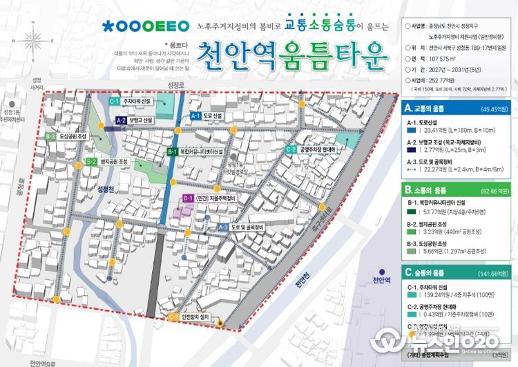 1. 천안시가 국토교통부에 공모를 신청하는 ‘성정지구 노후주거지정비 지원사업’ 대상지 구상도.