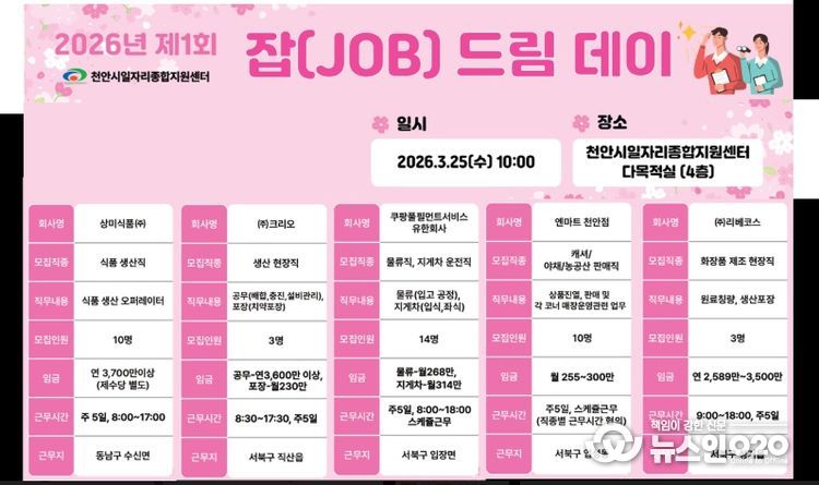 ‘잡(Job)드림데이’ 안내 포스터.