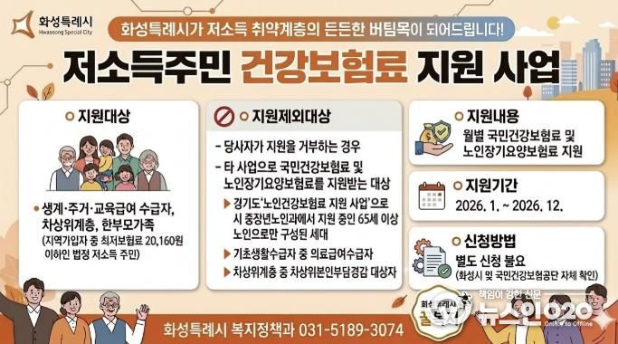 저소득주민 건강보험료 지원 홍보자료