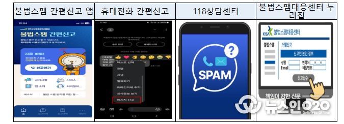 불법스팸 신고 방법