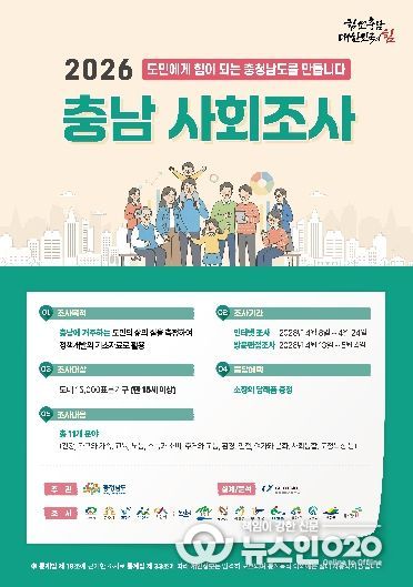 ‘2026 충남 사회조사’ 홍보문.