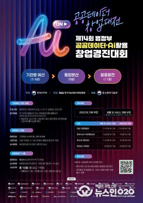 '제14회 범정부 공공데이터·AI 활용 창업경진대회' 포스터