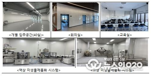 농축산용 미생물산업 공유 인프라 시설 및 장비