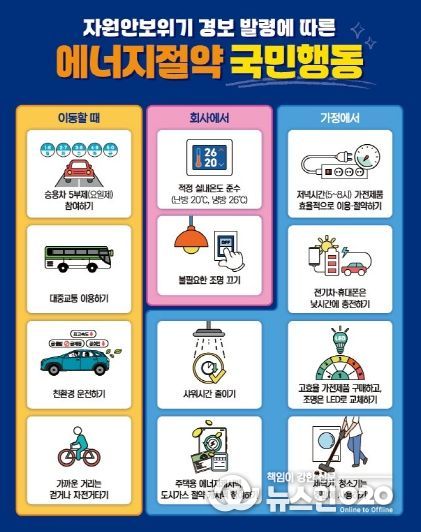 에너지절약 국민행동
